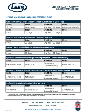 Walk In Quick Reference Guide Thumbnail optimized